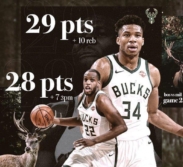 AYX官方直播-关于雄鹿核心伤愈归来，继续维护东部领先优势的信息