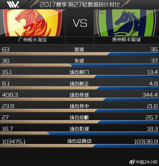 爱游戏官方入口-关于智诚不敌恒大，谋求保级希望更加渺茫的信息